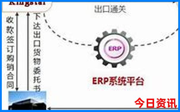 云南必去的几个景点